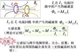 互感係數 互感係數