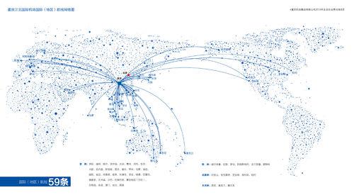 2016重慶江北國際機場國際（地區）航線網路圖