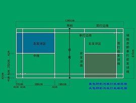 羽毛球場 羽毛球場