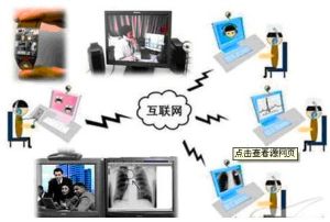 Aruba醫療無線網路