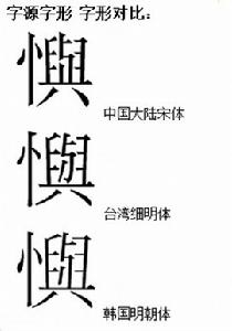 字源字形
