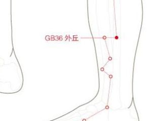 外丘穴 外丘穴