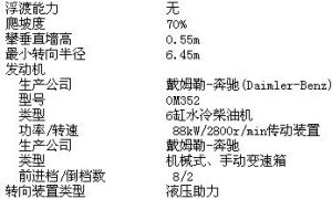 聯邦德國UR-416輪式裝甲人員輸送車