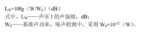 聲功率 聲功率