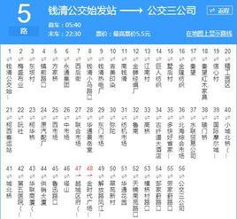 紹興5路 紹興5路