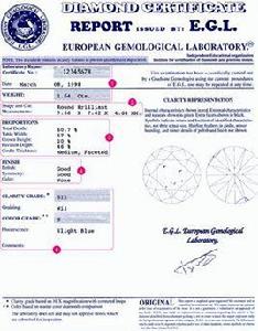 EGL鑽石證書 EGL鑽石證書