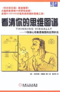 形象思維 形象思維