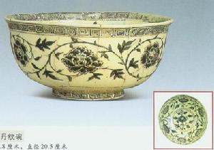 明洪武青花纏枝牡丹紋碗 明洪武青花纏枝牡丹紋碗