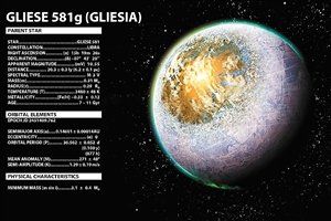 格利澤581g