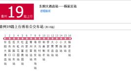 青州公交19路 青州公交19路