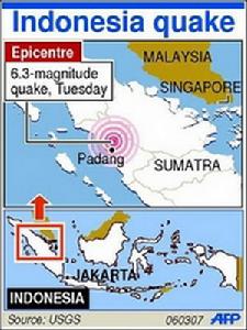 印尼地震示意圖