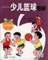 少兒籃球圖解 少兒籃球圖解
