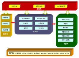 導入導出 導入導出