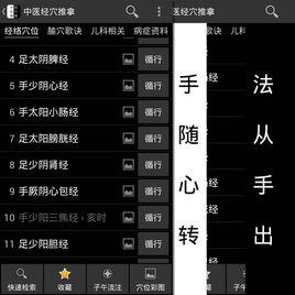 中醫經穴推拿 中醫經穴推拿