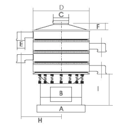 三元旋振篩 三元旋振篩