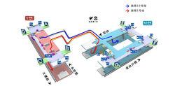 國貿站站內立體圖（10號線）