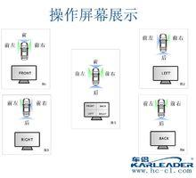 畫面切割DVD顯示