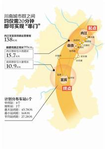 內自宜城際鐵路