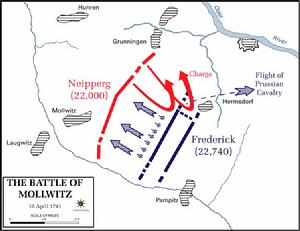 奧地利王位繼承戰爭