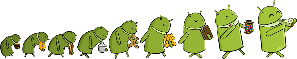 漫話：Android系統的進化史