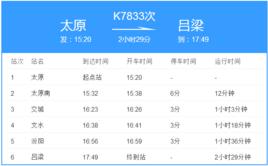 K7833次列車 K7833次列車