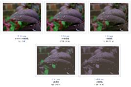 位解析度 位解析度