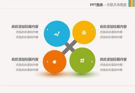 關聯關係 關聯關係