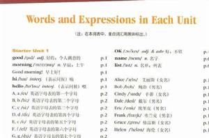 國中英語單詞 國中英語單詞