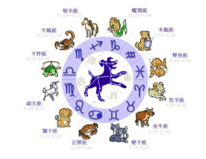 星座教學 星座教學