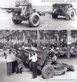 25磅榴彈炮 25磅榴彈炮