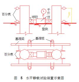 充盈係數 充盈係數
