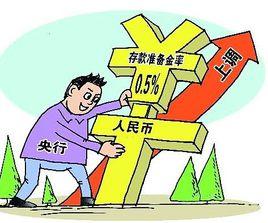 貸款準備金 貸款準備金