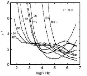 介電鬆弛 介電鬆弛
