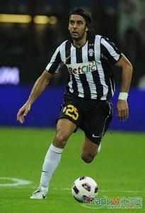 豪爾赫·皮納 豪爾赫·皮納