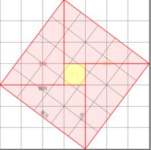 孫吳的數學成就——趙爽弦圖