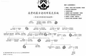 安多米達唐克斯 安多米達唐克斯