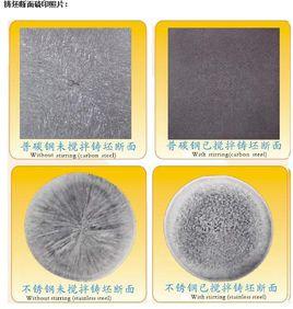 皮下夾雜 皮下夾雜