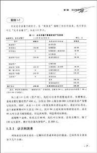 財務報表分析從入門到精通[機械工業出版社]