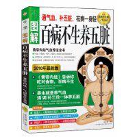 百病不生養五臟 百病不生養五臟