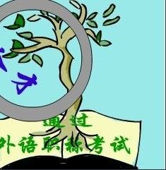 職稱外語考試