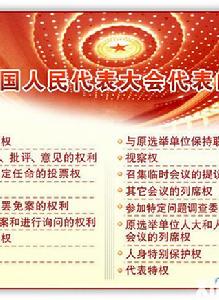 國家權力 國家權力