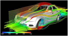 汽車空氣動力學 汽車空氣動力學