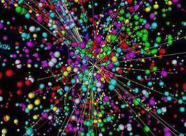 奇異粒子 奇異粒子