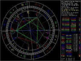 組合中點盤 組合中點盤