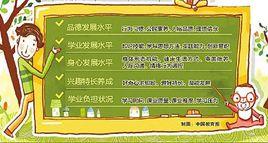 綠色評價 綠色評價