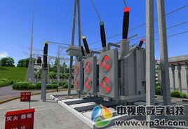 電力系統仿真 電力系統仿真