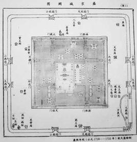 盛京八門 盛京八門