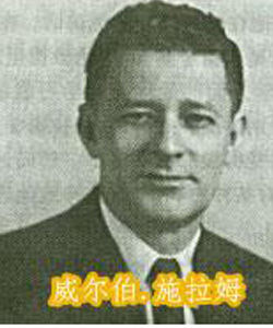 施拉姆公式 施拉姆公式