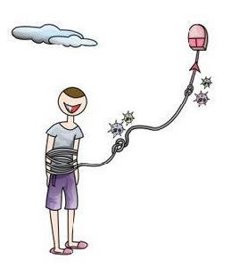 壞訊息綜合徵 壞訊息綜合徵