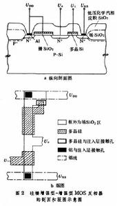 金屬和合金的微觀分析